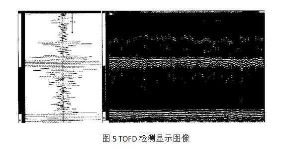 衍射時差法簡介-（TOFD）